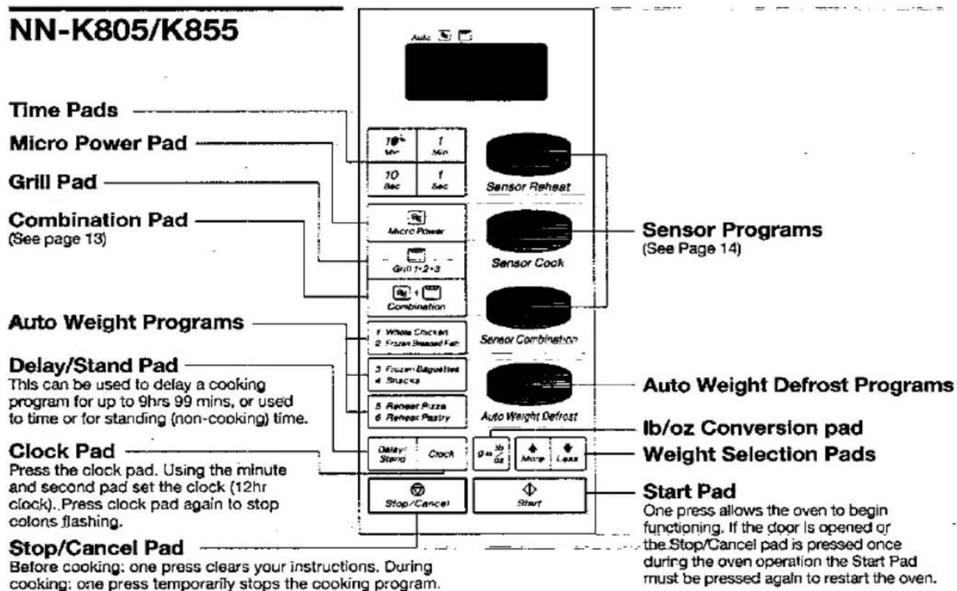 PANASONIC NN-K805 - Control Panel - NN-K805/K855 NN-K605/K655 - 1