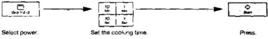 PANASONIC NN-K805 - Child Lock - 3
