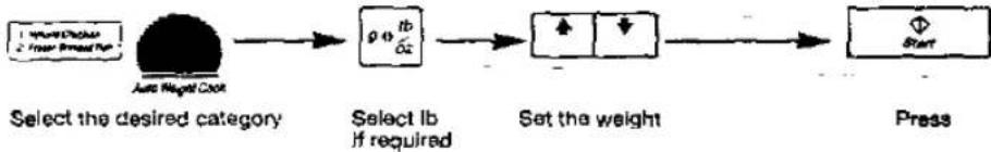 PANASONIC NN-K805 - Child Lock - 6