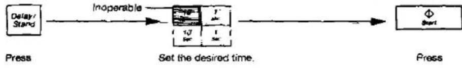 PANASONIC NN-K805 - Child Lock - 8