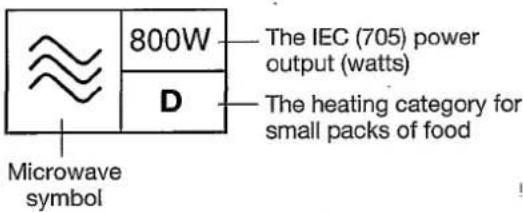 PANASONIC NN-K358 - HEATING CATEGORY - 1