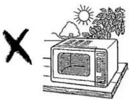 PANASONIC NN-K358 - Placement of Oven - 2