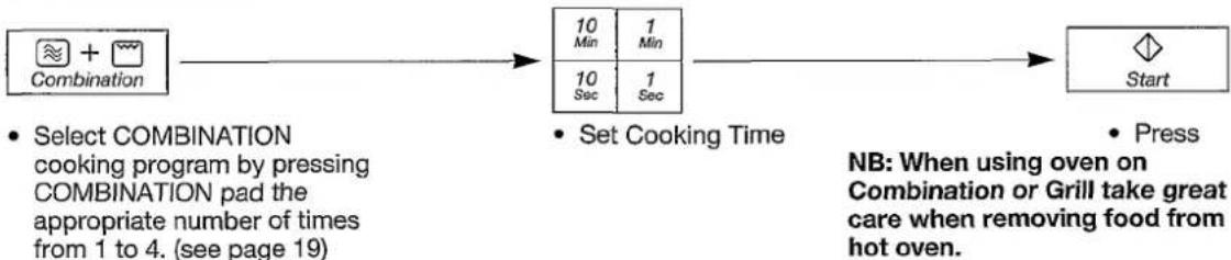 PANASONIC NN-K358 - Three Stage Cooking: - 1