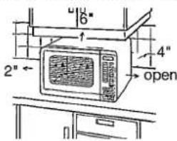 PANASONIC NN-K358 - Placement of Oven - 1