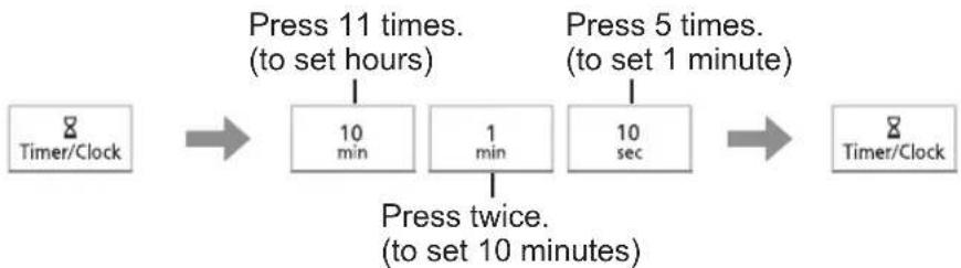 PANASONIC NN-K18JMM - Setting the clock - 1