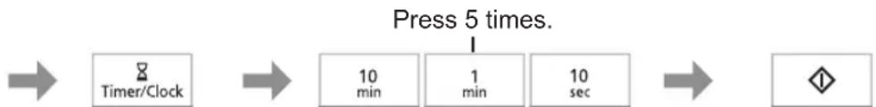 PANASONIC NN-K18JMM - Standing time - 2