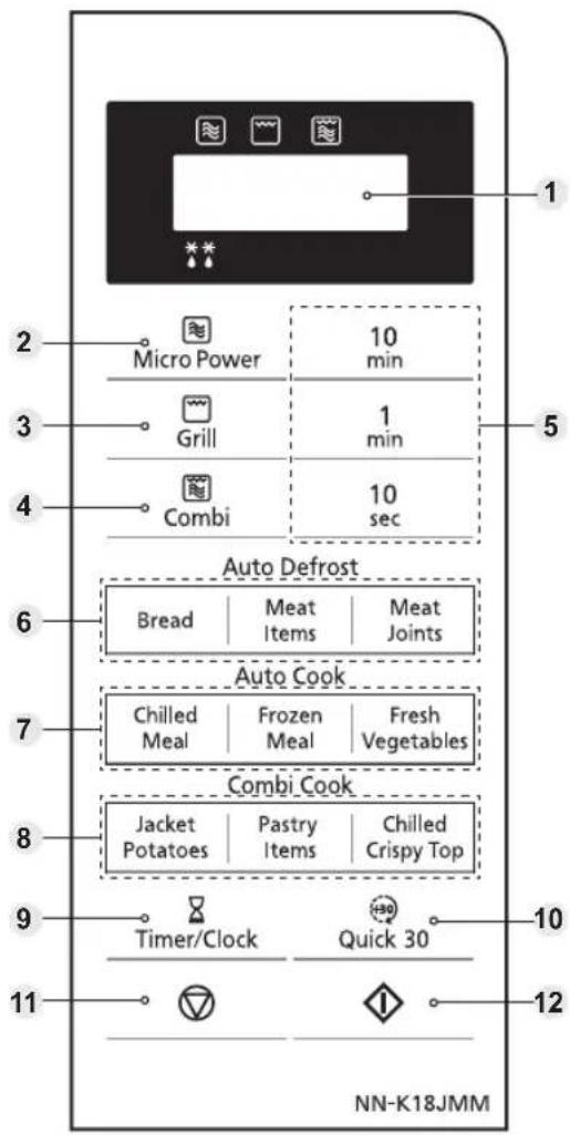 PANASONIC NN-K18JMM - Oven window - 2