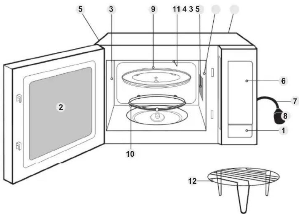 PANASONIC NN-K18JMM - Oven window - 1