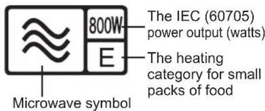 PANASONIC NN-K18JMM - HEATING CATEGORY - 1