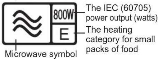 PANASONIC NN-K18JMM - Important notice - 1