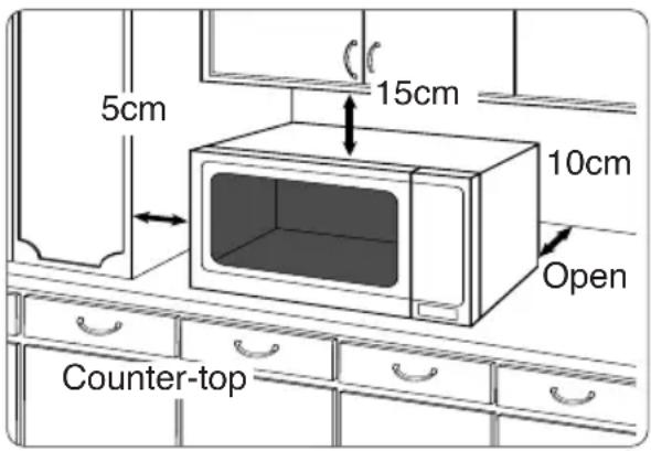 PANASONIC NN-GT469 - Counter-top use: - 1