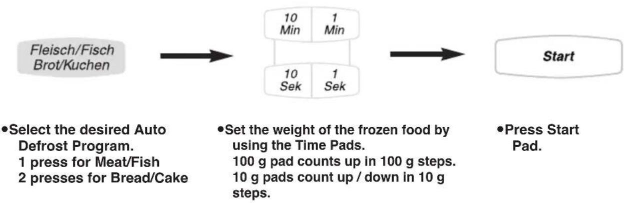PANASONIC NN-GT469 - Auto Weight Defrosting - 1