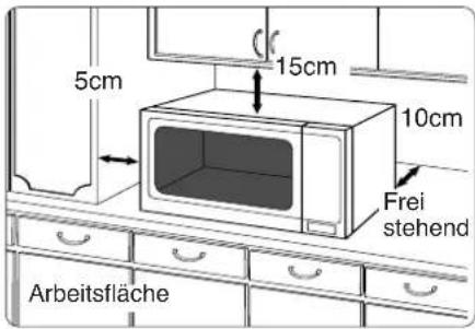 PANASONIC NN-GT469 - Aufstellen auf der Arbeitsfläche: - 1