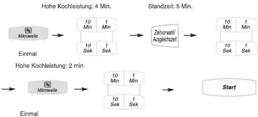 PANASONIC NN-GT469 - HINWEIS: - 1