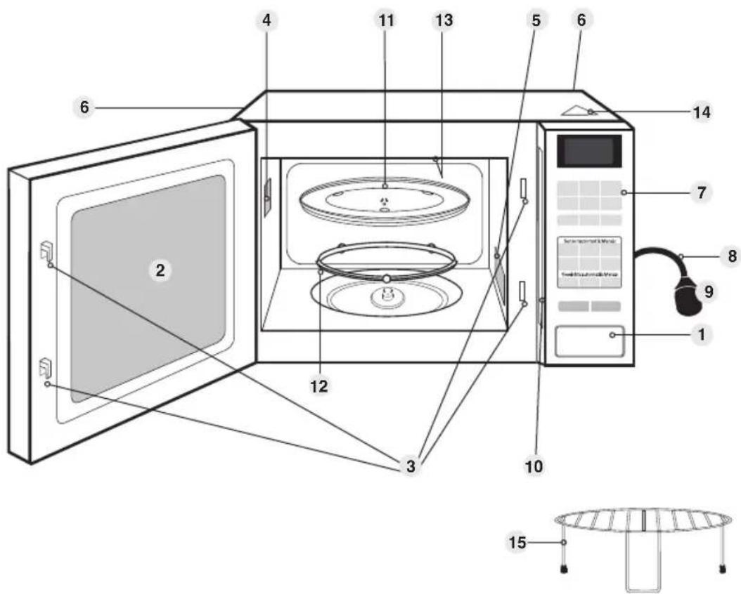 PANASONIC NN-GT462M - Grillrost - 1