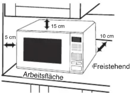 PANASONIC NN-GT462M - Aufstellen auf der Arbeitsfläche: - 1