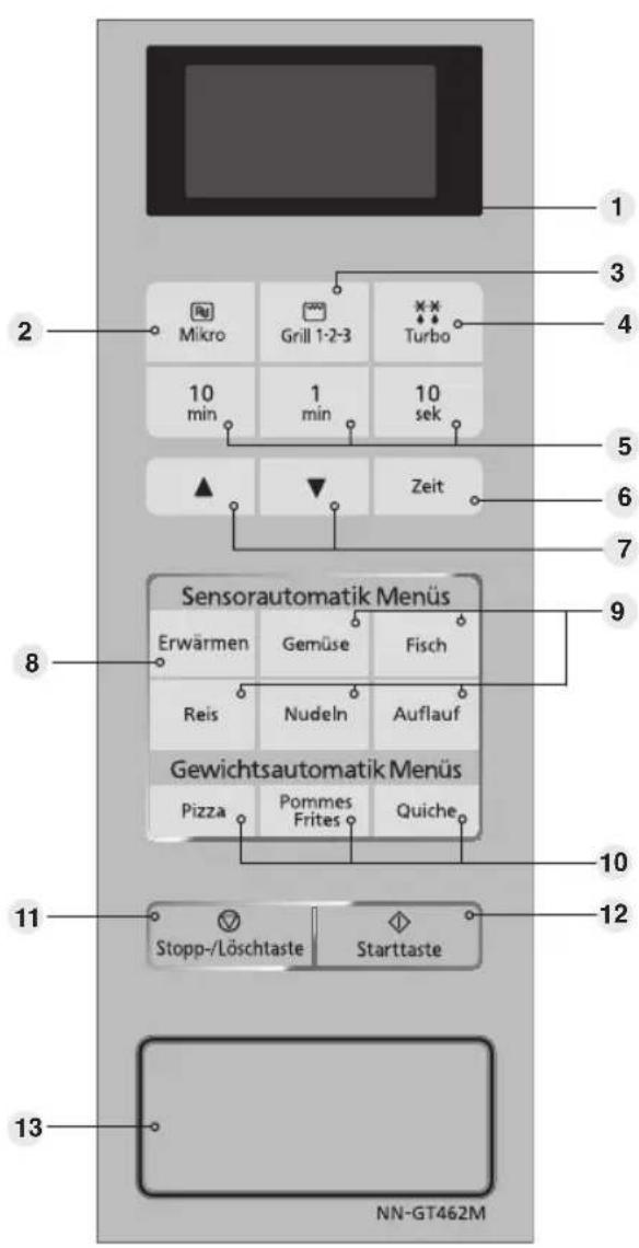PANASONIC NN-GT462M - Bedienfeld NN-GT462M - 1