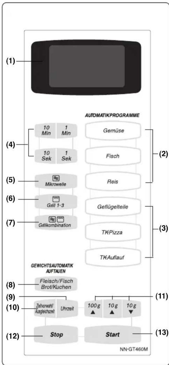 PANASONIC NN-GT460M - Bedienfeld - 1