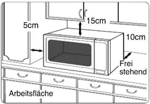 PANASONIC NN-GT460M - Einbaurahmen - 1