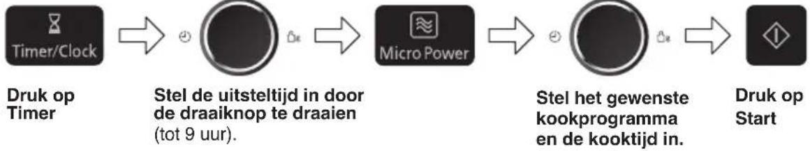 PANASONIC NN-GD35HB - Koken met Startvertraging - 1