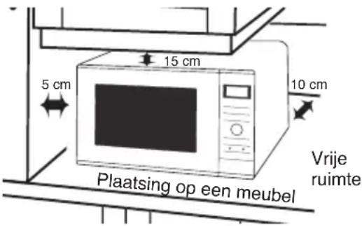PANASONIC NN-GD35HB - Plaatsing op een Meubel: - 1