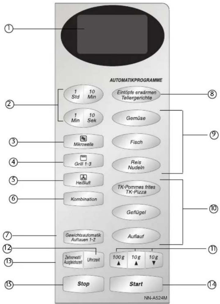 PANASONIC NN-CT557 - Technische Daten - 2