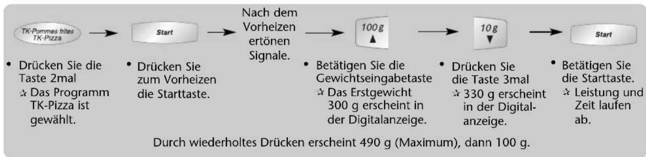 PANASONIC NN-CT557 - Gewichtseingabe: - 3