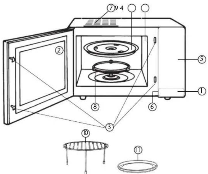 PANASONIC NN-CT557 - Technische Daten - 1