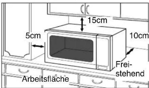 PANASONIC NN-CT557 - Automatischer Entlüftungsbetrieb - 1