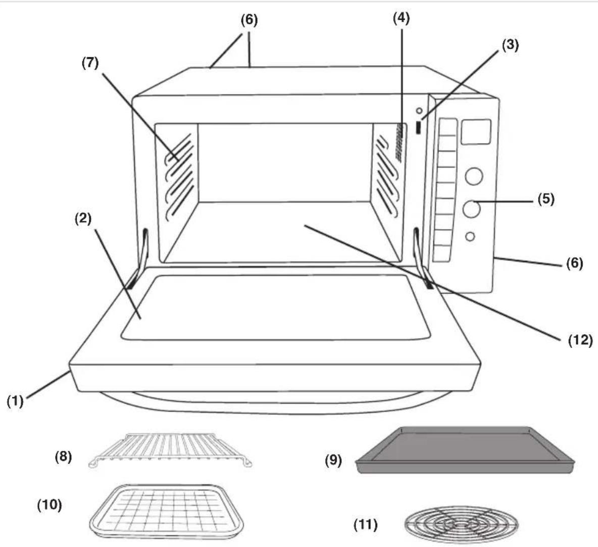 PANASONIC NN-CF778 - Schematische Ansicht - 1