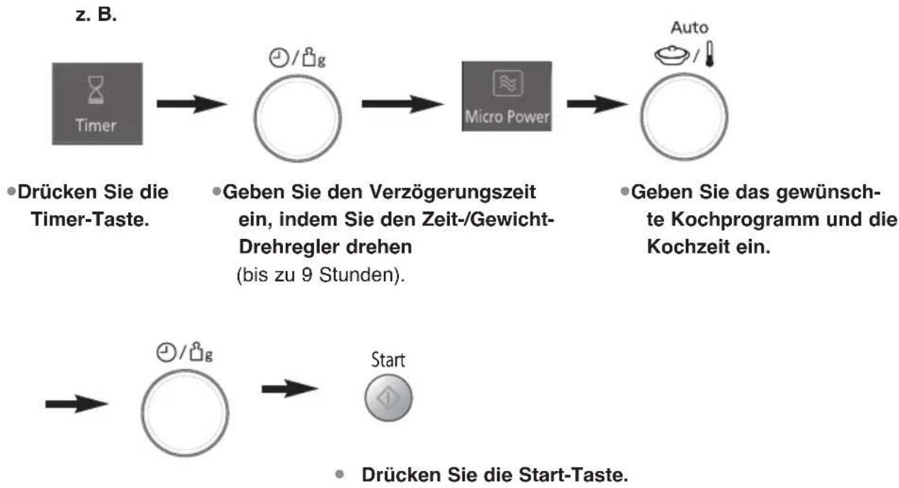 PANASONIC NN-CF778 - Verzögerung des Kochbeginns - 1
