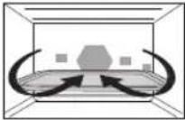 PANASONIC NN-CF853W - Cooking modes - 3
