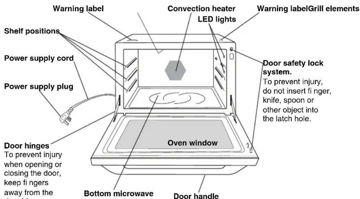 PANASONIC NN-CF853W - Outline diagram - 1