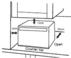 PANASONIC NN-CF853W - Placement of your oven - 1