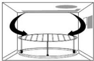PANASONIC NN-C2000 - Cooking Modes: Heating Source - 2
