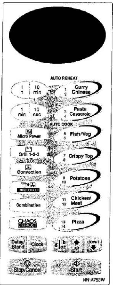 PANASONIC NN-A773 - Let's Start to Use your Oven - 1