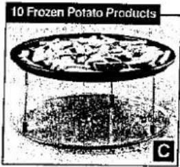 PANASONIC NN-A773 - Auto Weight Cook Programs for NN-A753/A723/A773/A713 - 2