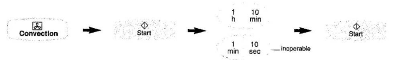 PANASONIC NN-A773 - Convection Cooking - 1