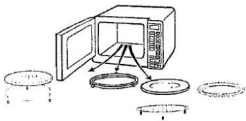 Diagramm, das die Installation eines Mikrowellenofens mit beschrifteten Komponenten wie Tür, Deckel und Ringen zeigt