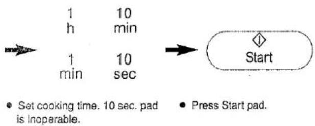 graph LR A["Start"] --> B["1 min 10 sec"] B --> C["1 h 10 min"] C --> D["Set cooking time. 10 sec. pad is inoperable."] style A fill:#f9f,stroke:#333 style B fill:#ccf,stroke:#333 style C fill:#cfc,stroke:#333 style D fill:#fcc,stroke:#333