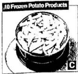 Illustration einer Schüssel gefüllt mit tiefgekühlten Kartoffelprodukten, kein Text oder Symbole vorhanden
