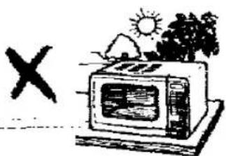 PANASONIC NN-877E - Placement of Oven - 2