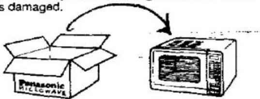 PANASONIC NN-877E - Examine Your Oven - 1