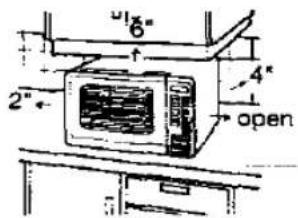 PANASONIC NN-877E - Placement of Oven - 1