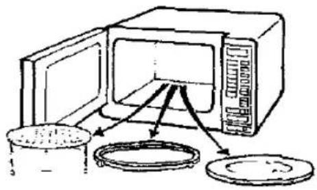PANASONIC NN-877E - DO NOT OPERATE THE OVEN EMPTY. - 1