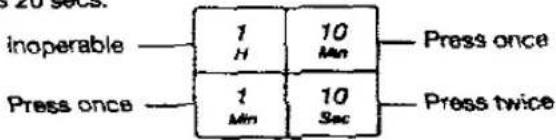 PANASONIC NN-877E - Press Time Pads - 1