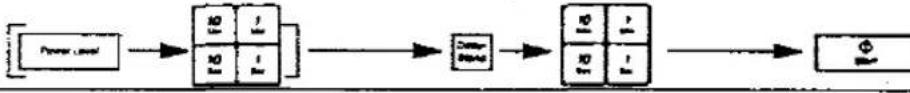 PANASONIC NN-6403B - Let's Start To Use Your Oven! – Demonstration Mode - 8