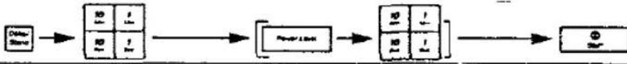 PANASONIC NN-6403B - Let's Start To Use Your Oven! – Demonstration Mode - 9