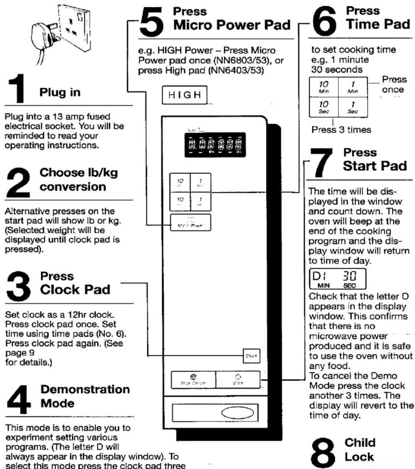 PANASONIC NN-6403B - Let's Start To Use Your Oven! – Demonstration Mode - 1