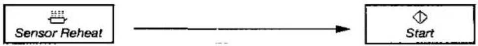 PANASONIC NN-6403B - Sensor Reheat - 1